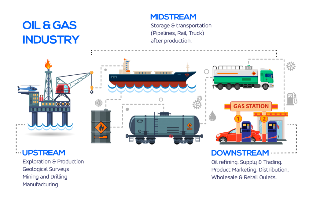 SASISOPA industrial audit service provider - CICS Americas